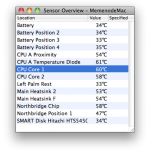 Mac sensors