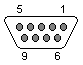 9-pin female connector