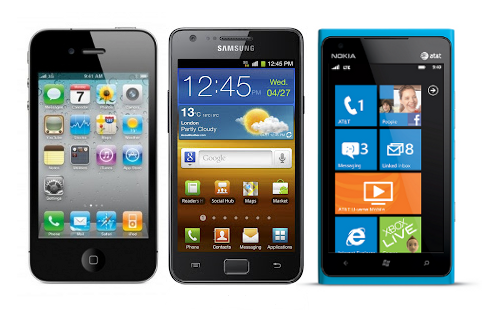 iPhone, Samsung Galaxy S2 and Nokia Lumia 900