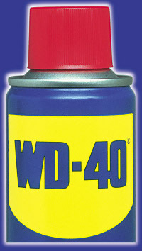 What Does WD 40 Stand For