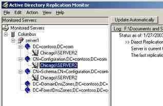 Active Directory Replication