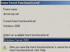 Forest and Domain Functional Levels