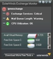 Monitoring Exchange Server 2003